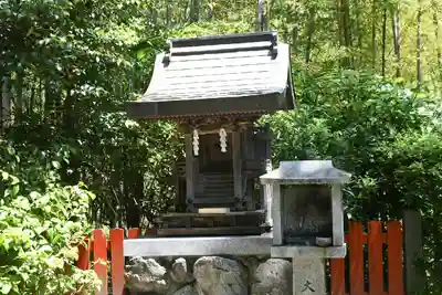 伏見稲荷大社の末社・摂社