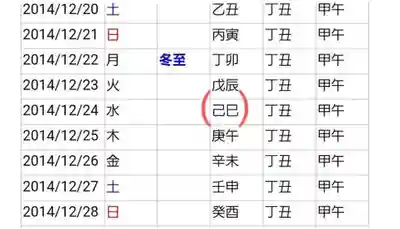 多鯰ヶ池弁天宮(鳥取県)