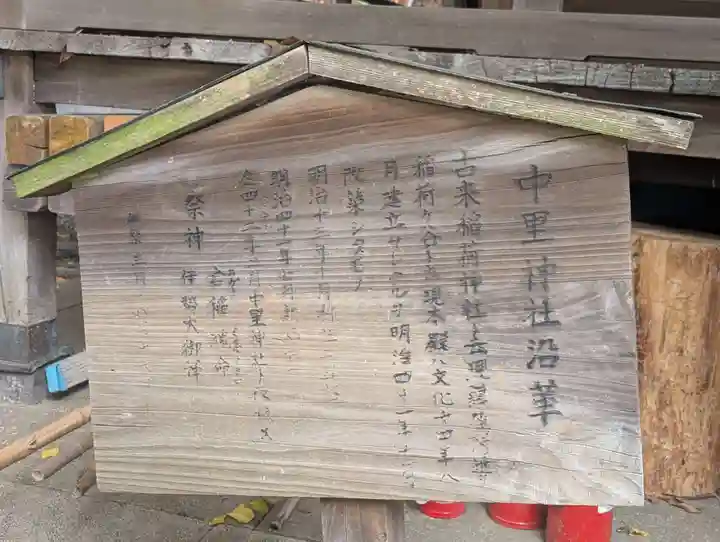中里神社(神奈川県)
