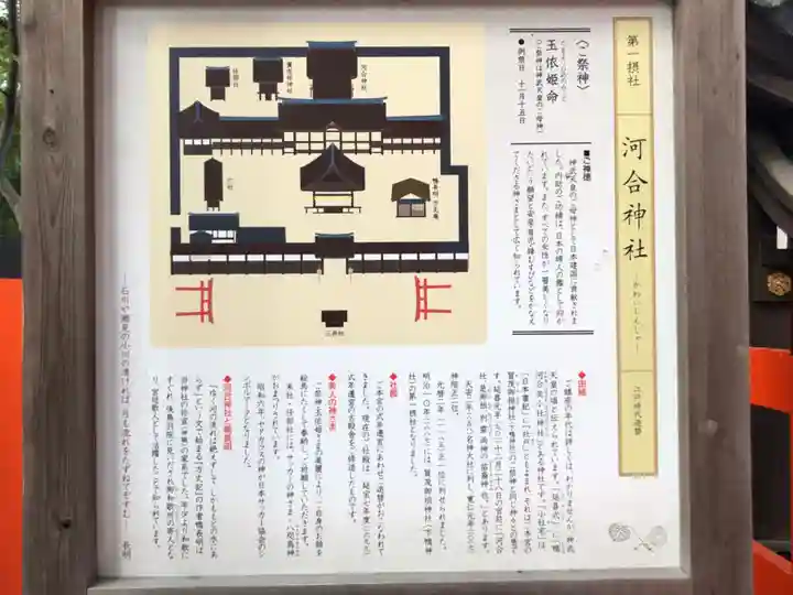 河合神社(鴨川合坐小社宅神社)(京都府)