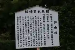 相馬太田神社の歴史