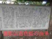 蚕影山神社(神奈川県)