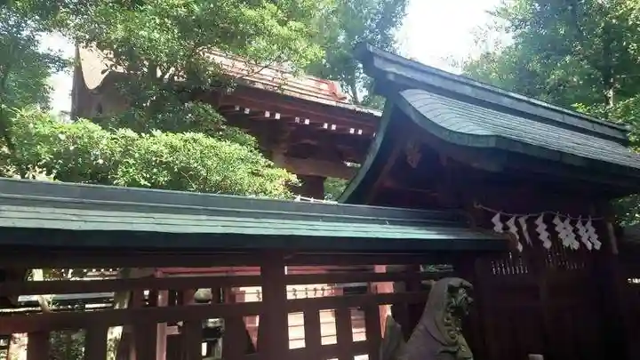 大國魂神社(東京都)