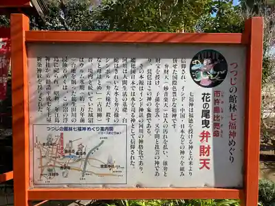 尾曳稲荷神社の歴史