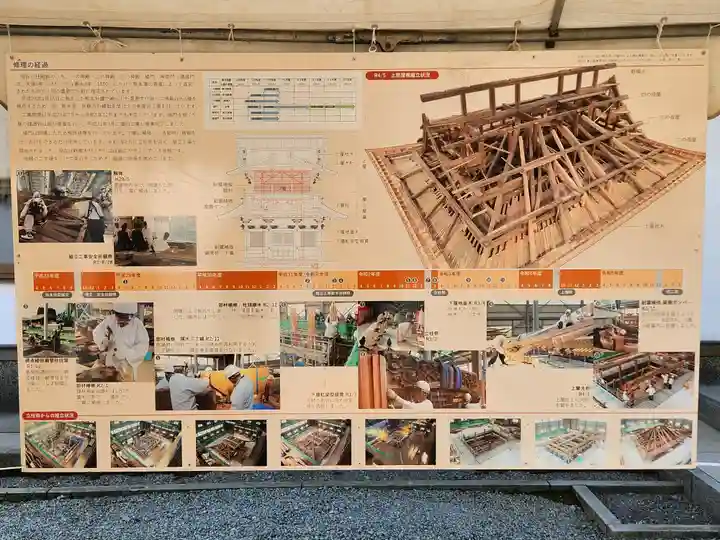 阿蘇神社のその他建物