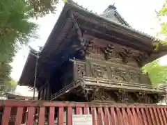 笠間稲荷神社の本殿