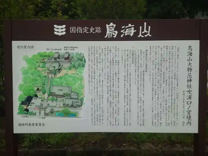 鳥海山大物忌神社吹浦口ノ宮(山形県)