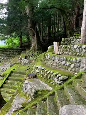 鎮守神社（橋場のばんば）のその他建物