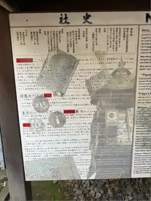 新田神社(東京都)