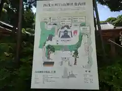 白山神社(愛知県)