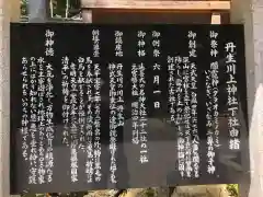 丹生川上神社（下社）(奈良県)