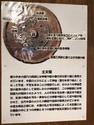 水堂須佐男神社のその他建物