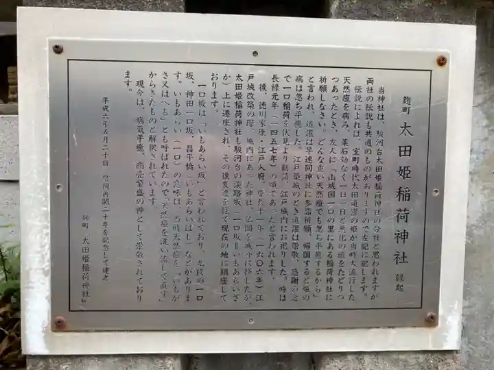 太田姫稲荷神社のその他建物