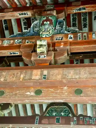 醍醐寺(京都府)