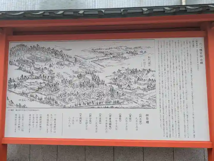 穴八幡宮(東京都)