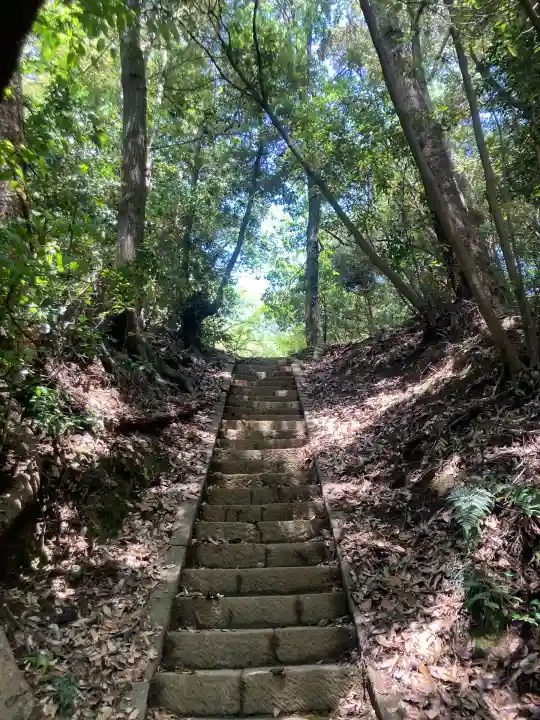 白山神社(東京都)