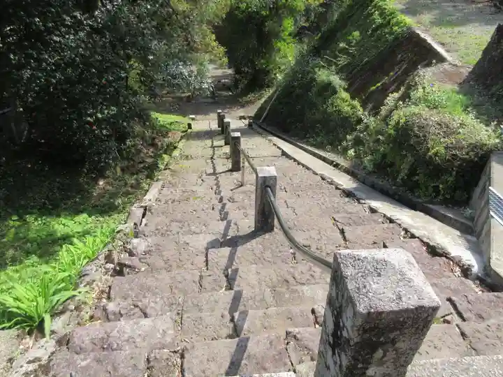 松尾寺のその他建物