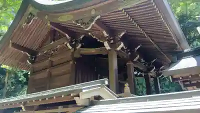貫井神社(東京都)
