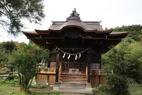 別雷神社の本殿・本堂