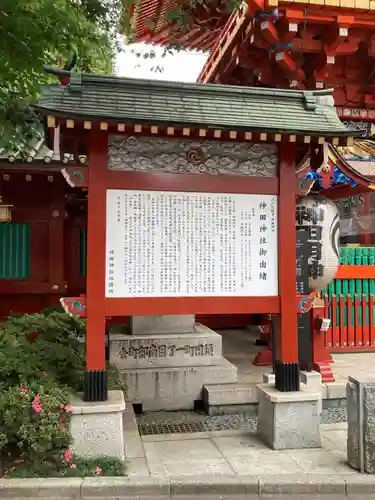 神田神社（神田明神）の歴史