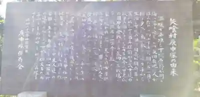 下矢切庚申塚の歴史