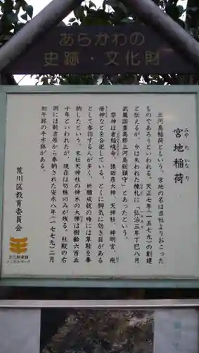 稲荷神社の歴史