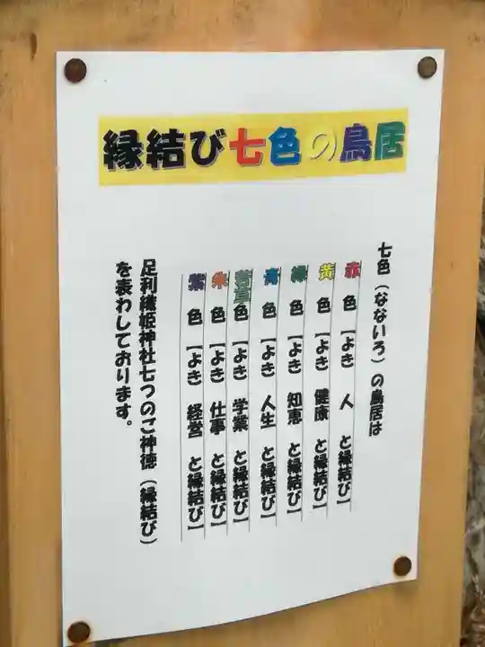 足利織姫神社のその他建物