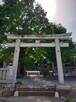 滝野川八幡神社(東京都)