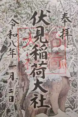 伏見稲荷大社の{uncategorized: "未分類", other: "その他", undefined: "問題あり", building: "その他建物", grave: "お墓", sacred_gate: "鳥居", guardian: "狛犬", statue: "像", buddha: "仏像", history: "歴史", nature: "自然", garden: "庭園", animal: "動物", pagoda: "塔", temizu: "手水舎", mountain_gate: "山門・神門", sanctuary: "本殿・本堂", subordinate: "末社・摂社", art: "芸術", scenery: "景色", jizo: "地蔵", ema: "絵馬", goshuin: "御朱印", omikuji: "おみくじ", items: "授与品その他", amulet: "お守り", goshuincho: "御朱印帳", eats: "食事", festival: "お祭り", votive_dance: "神楽", shichigosan: "七五三参", wedding: "結婚式", experience: "体験その他", initially: "初詣", around: "周辺", anti_infection: "感染症対策"}