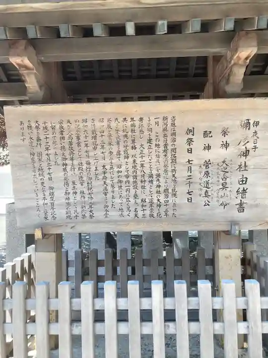 彌彦神社 (伊夜日子神社)の歴史