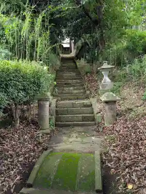 天満神社(福島県)