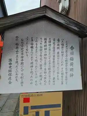 合槌稲荷大明神(京都府)