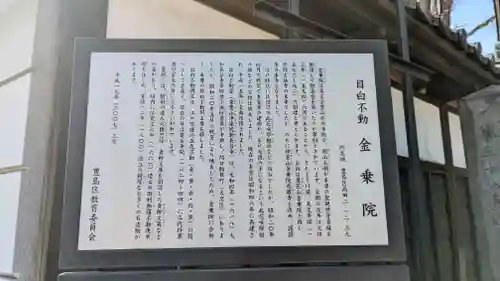 金乗院(目白不動尊)(東京都)