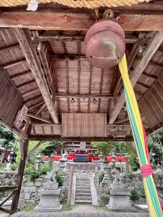 柳生八坂神社(奈良県)