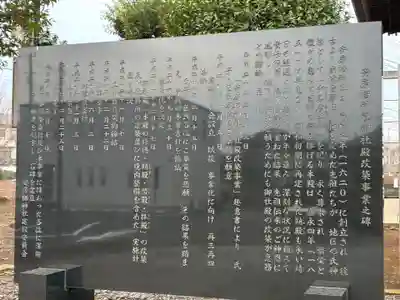 安房栖神社(千葉県)