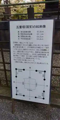 東寺（教王護国寺）の歴史