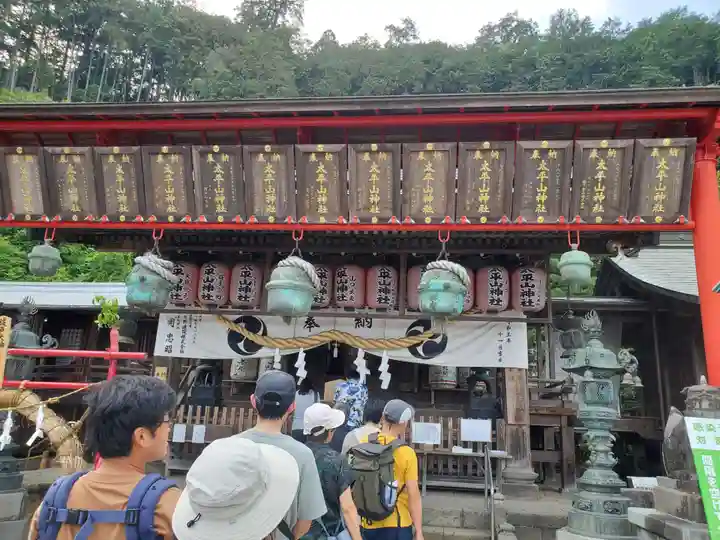 太平山神社(栃木県)