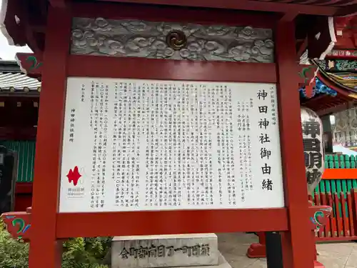 神田神社（神田明神）の歴史