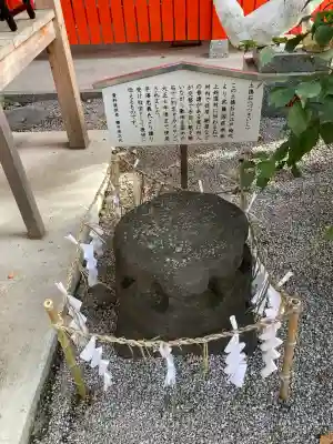 蛇窪神社(東京都)