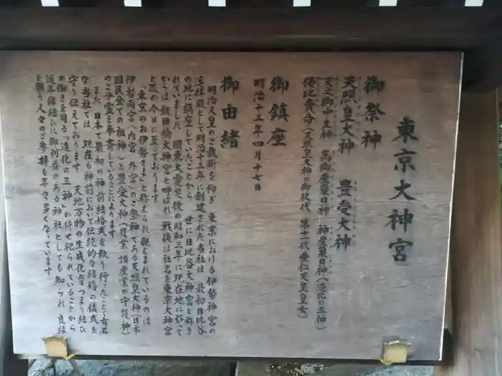 東京大神宮の歴史