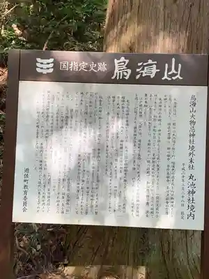 丸池神社(山形県)