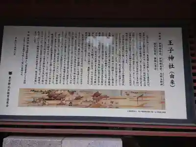 王子神社(東京都)