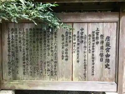 彦嶽宮(熊本県)