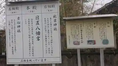 日置八幡宮の歴史