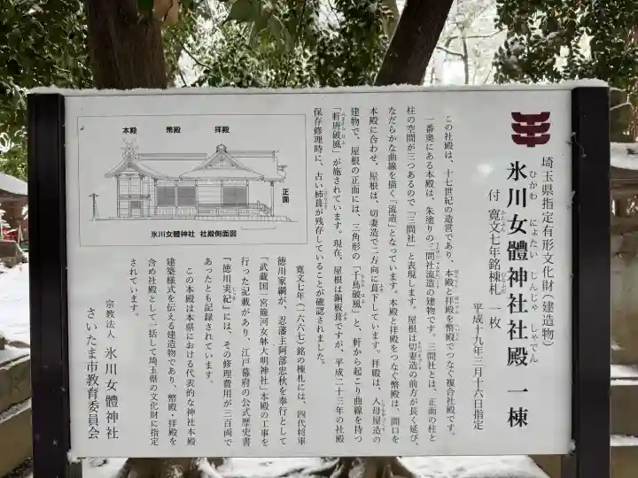 氷川女體神社の{uncategorized: "未分類", other: "その他", undefined: "問題あり", building: "その他建物", grave: "お墓", sacred_gate: "鳥居", guardian: "狛犬", statue: "像", buddha: "仏像", history: "歴史", nature: "自然", garden: "庭園", animal: "動物", pagoda: "塔", temizu: "手水舎", mountain_gate: "山門・神門", sanctuary: "本殿・本堂", subordinate: "末社・摂社", art: "芸術", scenery: "景色", jizo: "地蔵", ema: "絵馬", goshuin: "御朱印", omikuji: "おみくじ", items: "授与品その他", amulet: "お守り", goshuincho: "御朱印帳", eats: "食事", festival: "お祭り", votive_dance: "神楽", shichigosan: "七五三参", wedding: "結婚式", experience: "体験その他", initially: "初詣", around: "周辺", anti_infection: "感染症対策"}