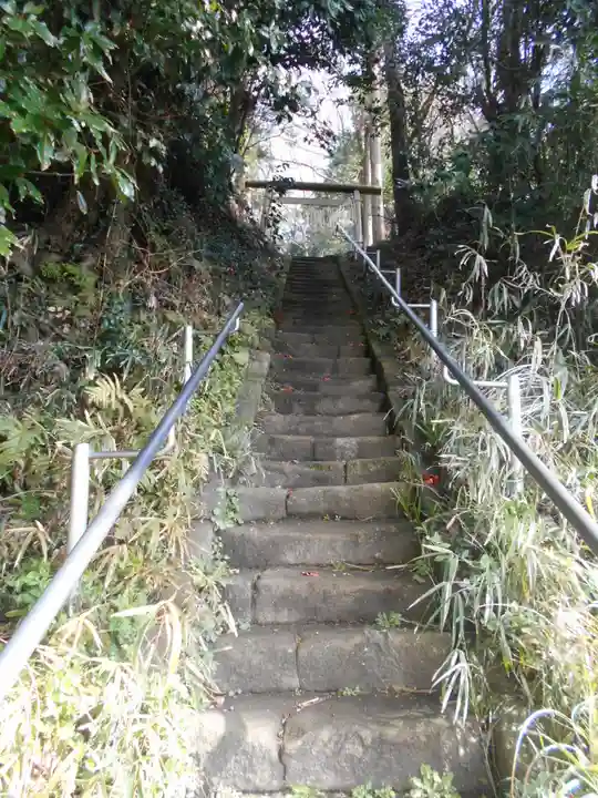 鎌足稲荷神社(鎌足稲荷社)のその他建物