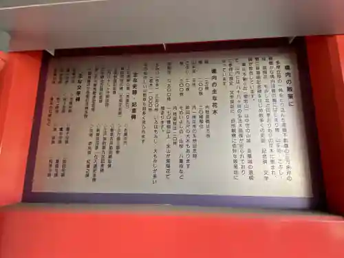 高幡不動尊　金剛寺(東京都)