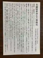 花園稲荷神社の歴史