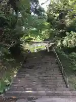 下立松原神社のその他建物