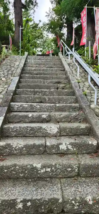 岡部春日神社~👹鬼門よけの🌺花咲く🌺やしろ~の周辺